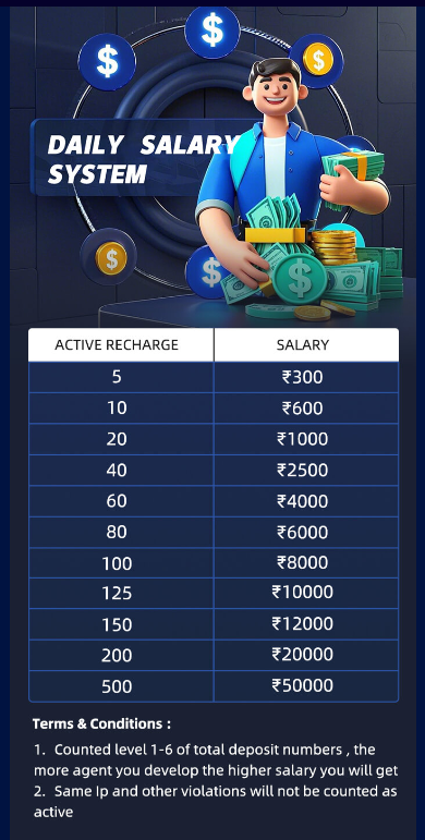 Updated Agent Salary System Jalwa Game